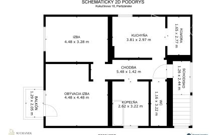 PREDAJ | Rodinný dom na výbornej adrese – Kukučínova