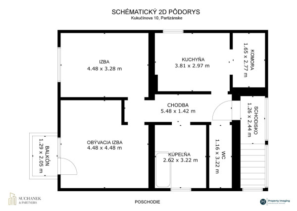 PREDAJ | Rodinný dom na výbornej adrese – Kukučínova